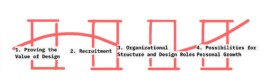 DESIGNING MEANINGFUL FUTURES